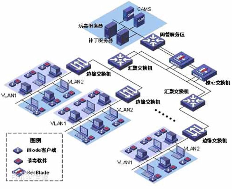 探索微信小程序开发:打造专属小程序的关键指南