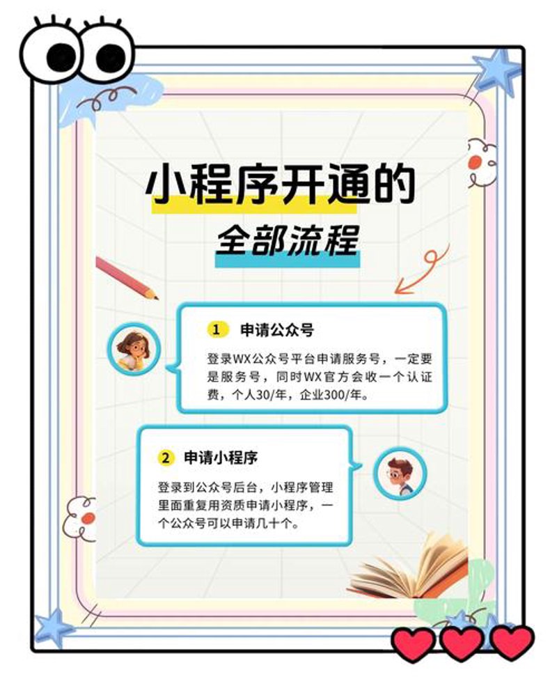 系统集成：数字时代的桥梁